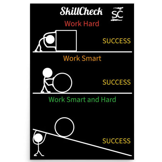 SkillCheck Motivation "Work smart and hard" 51 × 76 cm Printful