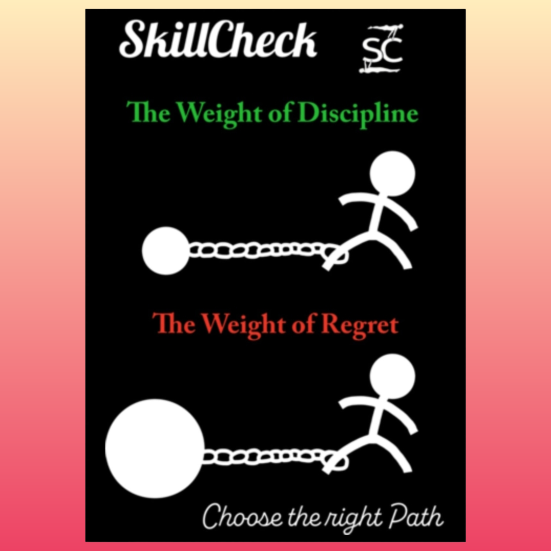 SkillCheck Motivation "Pain of Discipline or Regret" 51 × 71 cm