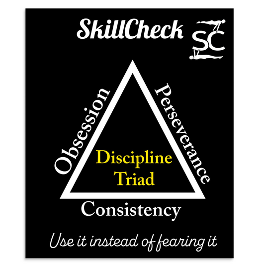 SkillCheck Motivation "The Discipline Triad" 51 × 61 cm