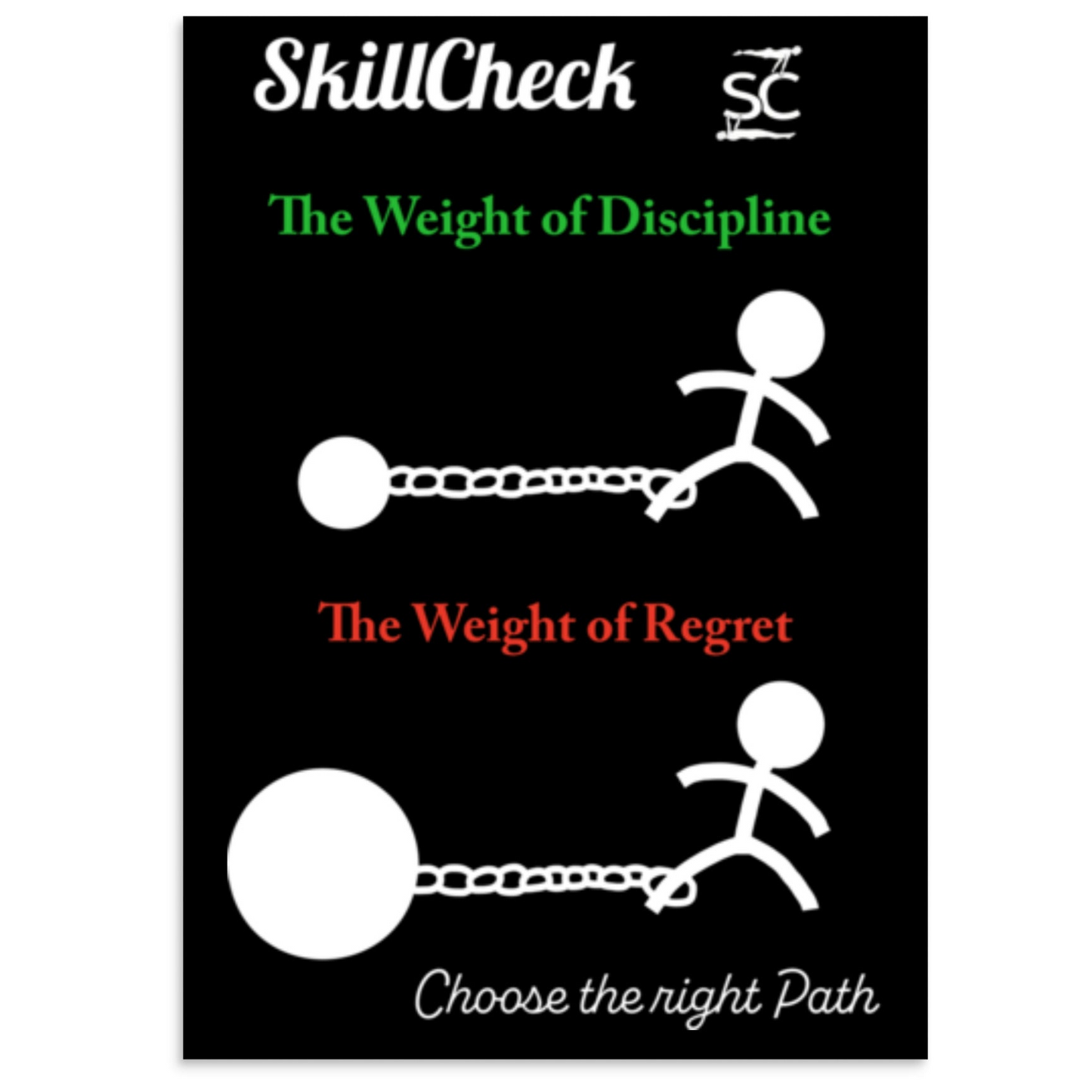 SkillCheck Motivation "Weight of Pain or Regret" 51 × 71 cm